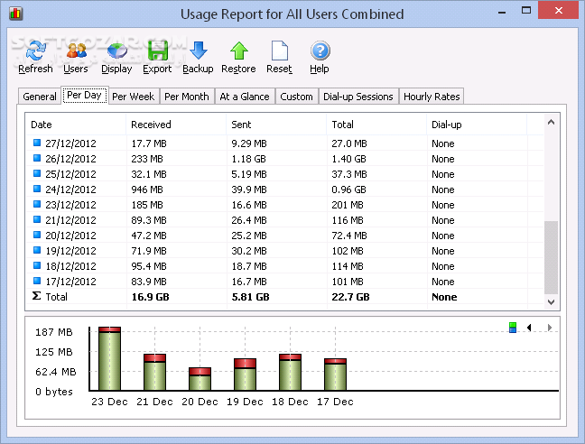 NetWorx 5.3.3 Final