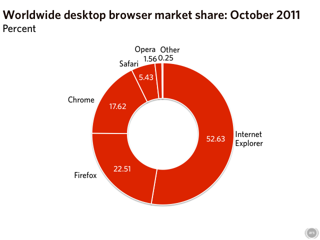 desktop-share.png