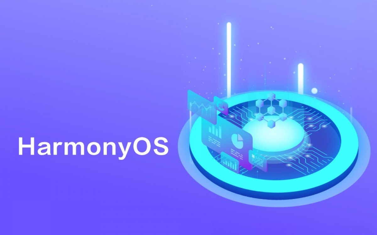 هواوی سیستم عامل HarmonyOS سیستم عامل هواوی سیستم عامل HarmonyOS
