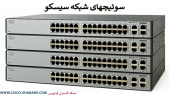 بهترین تجهیزات شبکه و سخت‌افزار اداری برای شرکت‌ها در سال 2025