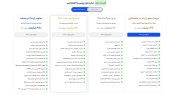 سه‌گانه موفقیت آنلاین: خدمات سئو حرفه‌ای، قیمت طراحی سایت به‌صرفه و سفارش تولید محتوا اینستاگرام با جواد یاسمی