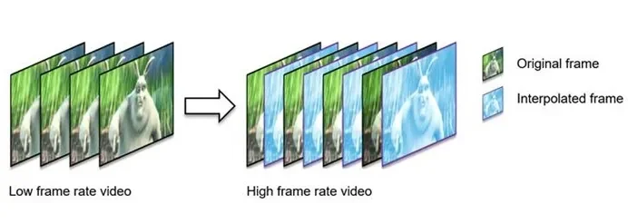 FFmpeg 9.1 در آستانه انتشار؛ رمزگذار Vulkan برای APV و شتاب NVIDIA Optical Flow