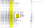 حذف درایور Binder زبان C گوگل؛ درایور Rust آماده میلیاردها دستگاه