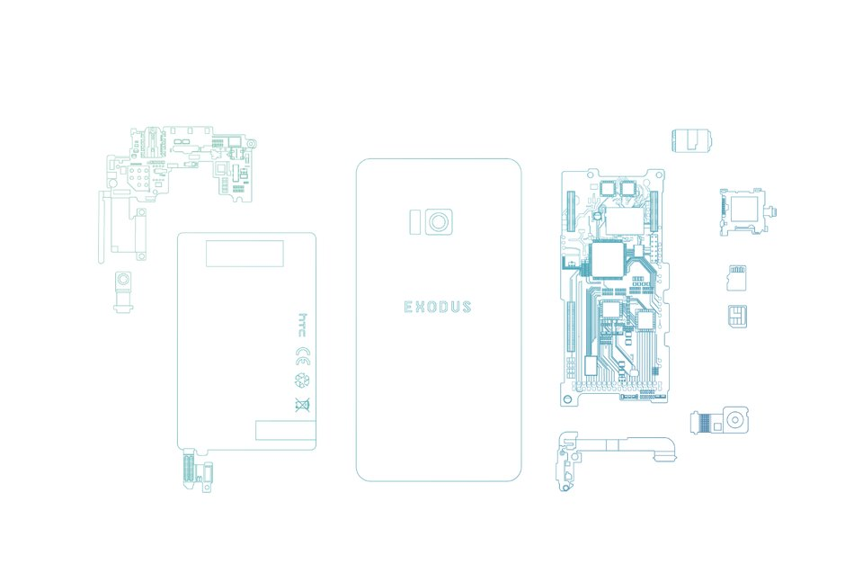 HTC اچ‌تی‌سی Exodus بیت کوین بلاک‌چین