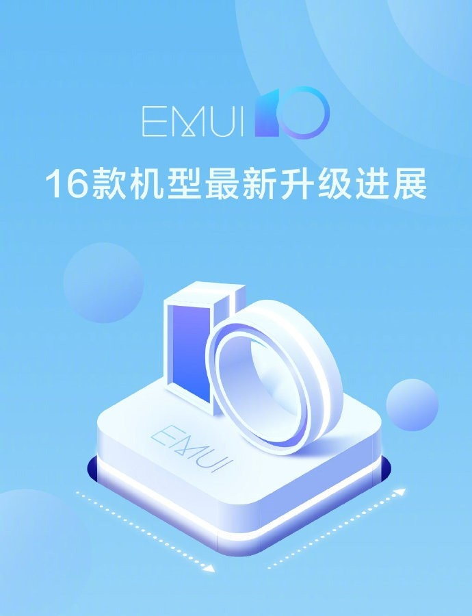 هوآوی آنر EMUI رابط کاربری EMUI EMUI 10