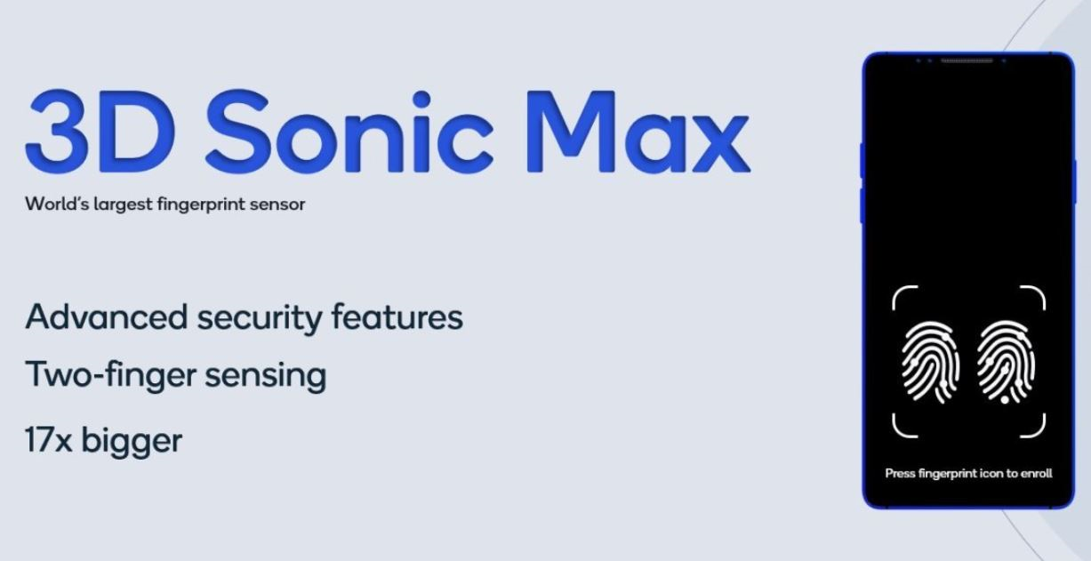 کووالکوم سنسور اسکنر اثر انگشت سنسور اسکنر اثر انگشت زیر صفحه نمایش 3D Sonic Max 3D Sonic