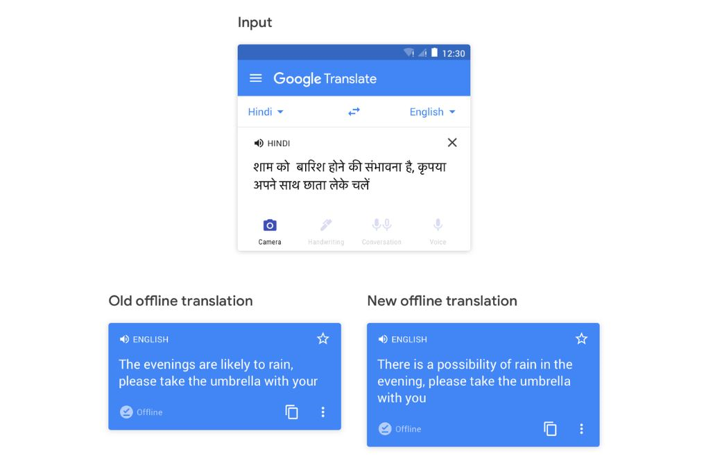 گوگل گوگل ترنسلیت نرم‌افزار گوگل ترنسلیت اپلیکیشن گوگل ترنسلیت Google Translate