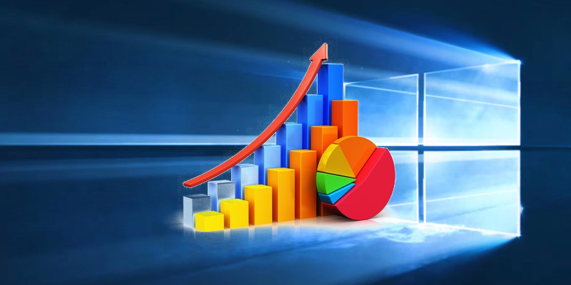 مرورگر سیستم عامل سیستم عامل ویندوز مرورگر گوگل کروم ویندوز