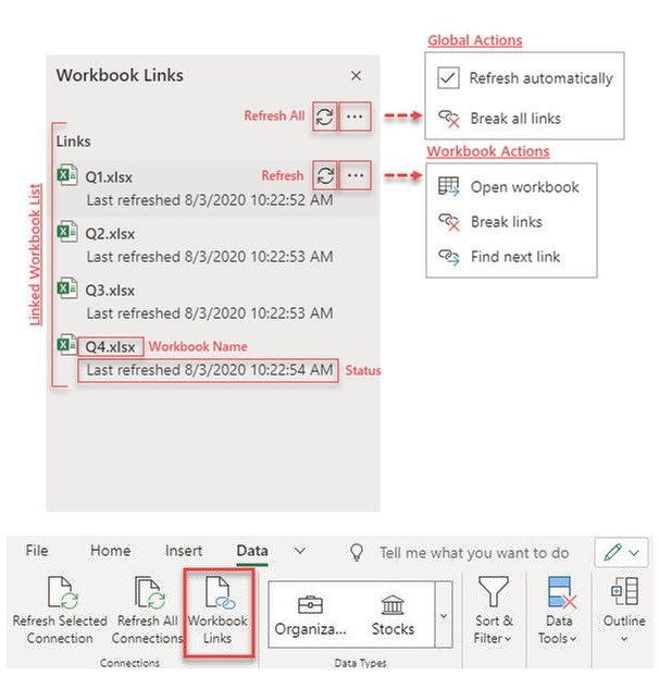 مایکروسافت اکسل Microsoft Excel