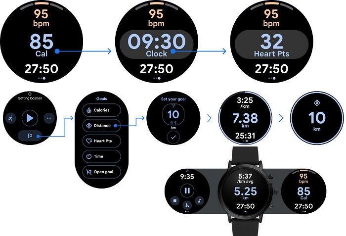 گوگل گوگل فیت Google Fit سیستم عامل WearOS WearOS