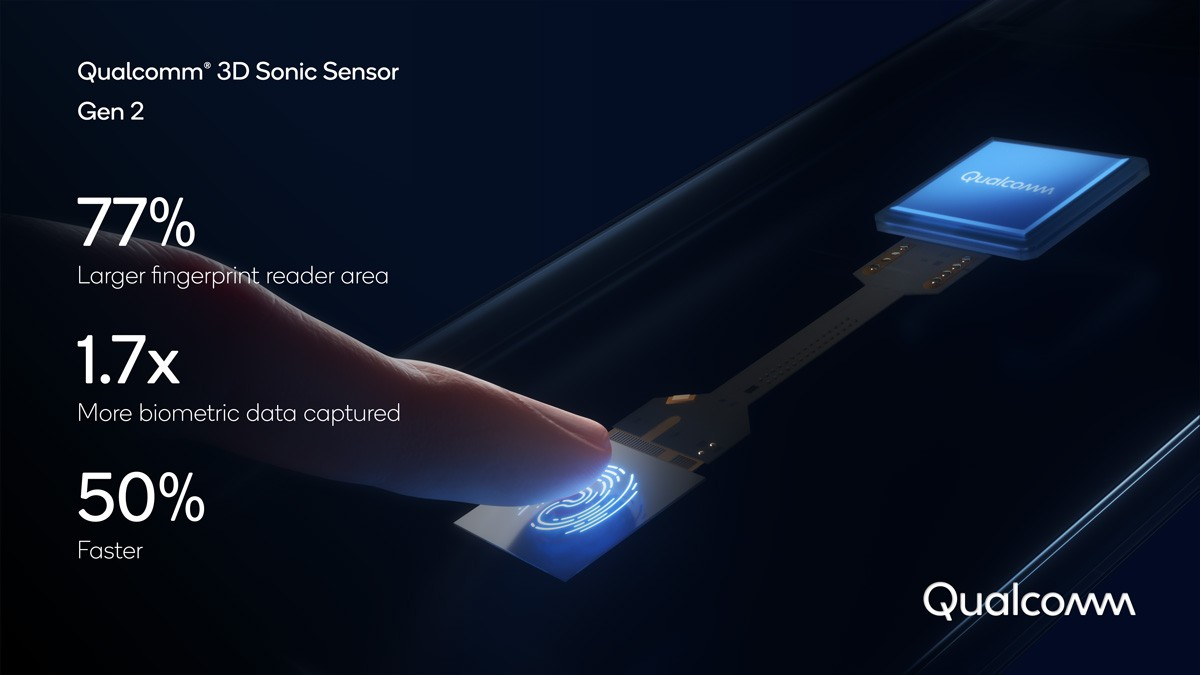 کووالکوم سنسور اسکنر اثر انگشت 3D Sonic Gen 2 حسگر اثر انگشت اثر انگشت