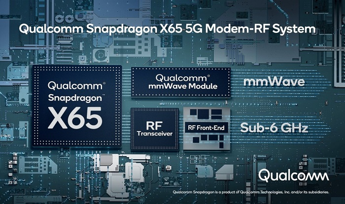 کووالکوم مودم 5G مودم 5G مودم کووالکوم