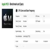 انتشار امتیازات بنچمارک احتمالی تراشه M1X اپل
