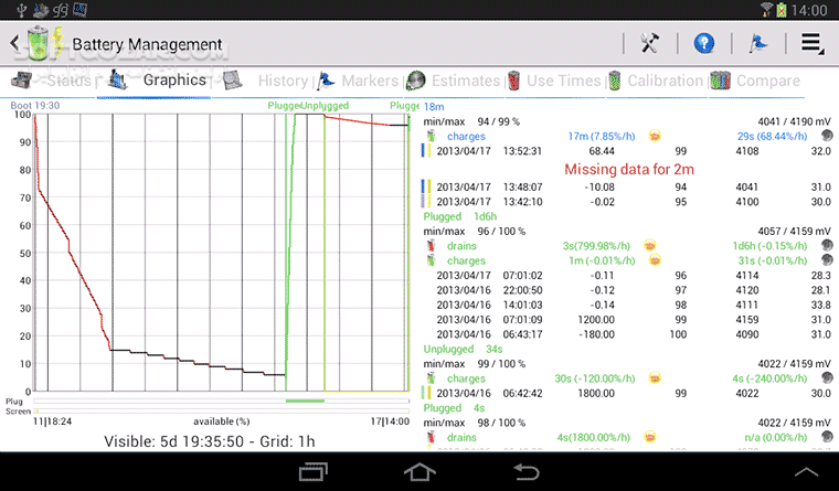 دانلود 3C Toolbox Pro 3.0.1a for Android +6.0 - دانلود مدیریت اندروید برای اندروید - سافت گذر