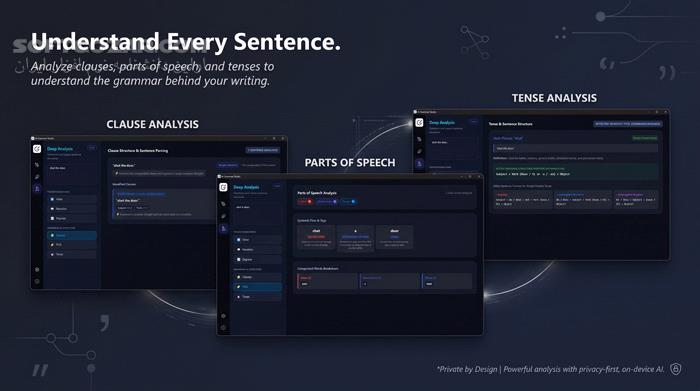 دانلود AI Grammar Studio 1.2.2 - دانلود اصلاح گرامر انگلیسی - سافت گذر