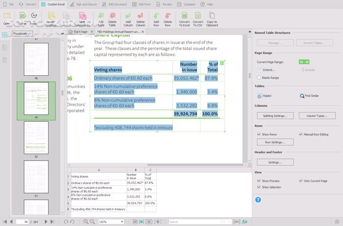 دانلود Able2Extract Professional 19.0.3.0 - دانلود نرم افزار ساخت و ویرایش فایل پی دی اف - سافت گذر