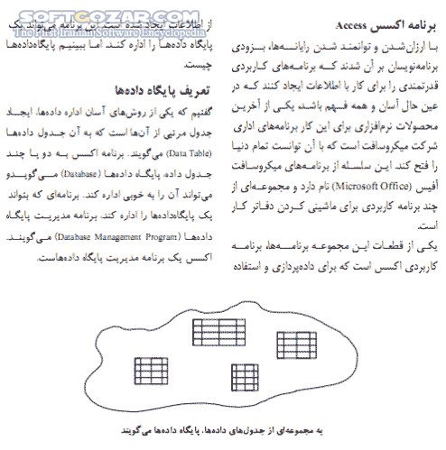 دانلود آموزش کامل Access - دانلود کتاب آموزش کامل اکسس - سافت گذر