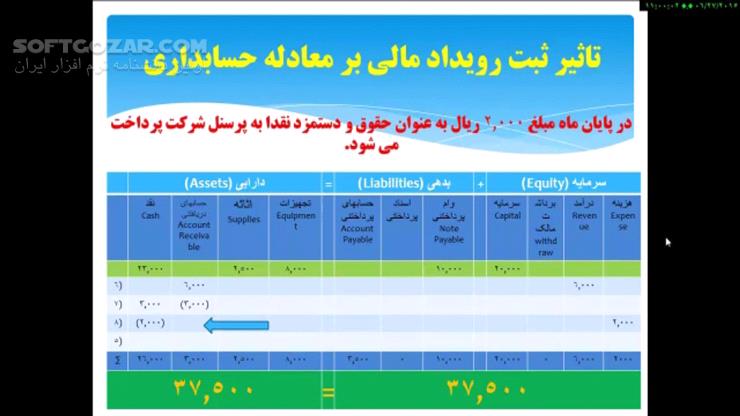 دانلود مجموعه فیلم‌های آموزش حسابداری به زبان فارسی - دانلود آموزش حسابداری - سافت گذر