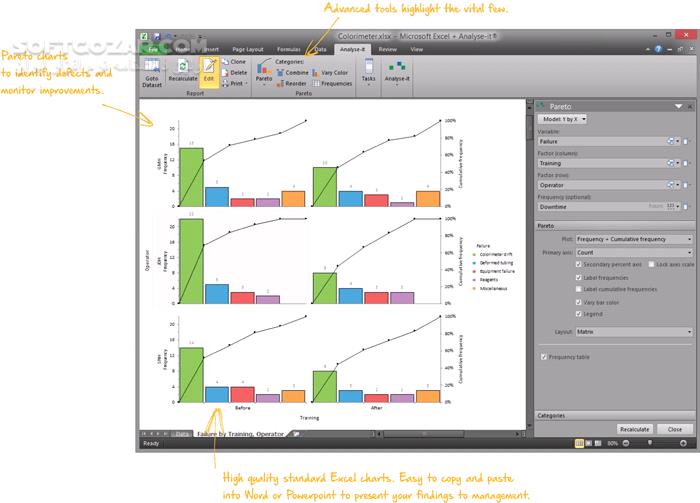دانلود Analyse-it for Microsoft Excel Ultimate Edition 6.16.5 - دانلود افزونه اکسل برای تحلیل آماری پیشرفته - سافت گذر