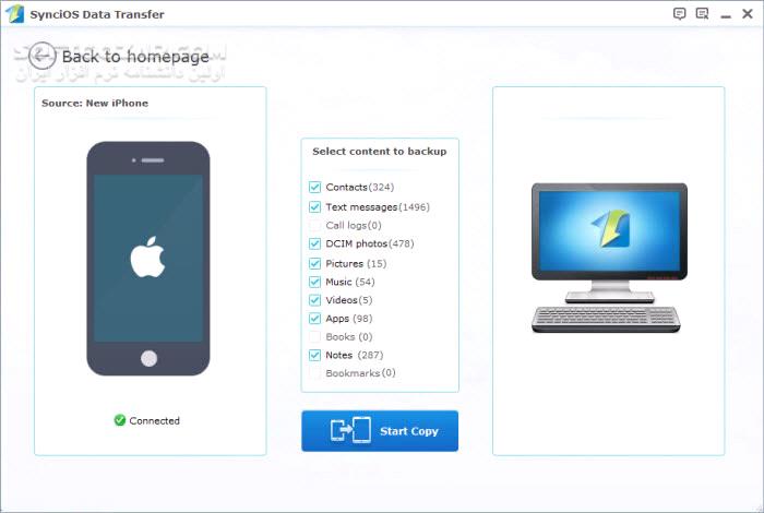 دانلود Anvsoft SynciOS Professional 6.7.4 / Mobile Manager 7.0.7 / Data Recovery 3.2.2 / Data Transfer 3.3.3 / WhatsApp Transfer 2.3.6 / iOS Eraser Pro 1.1.2 - دانلود سینک ای او اس - سافت گذر