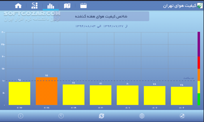 دانلود آسمان آبی نسخه 1.59 برای آندروید 3.0+ - دانلود اطلاع از آخرین وضعیت آلودگی هوای شهر تهران برای اندروید - سافت گذر