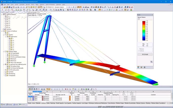 دانلود Autodesk Structural Bridge Design 2025 - دانلود طراحی پل‌ - سافت گذر
