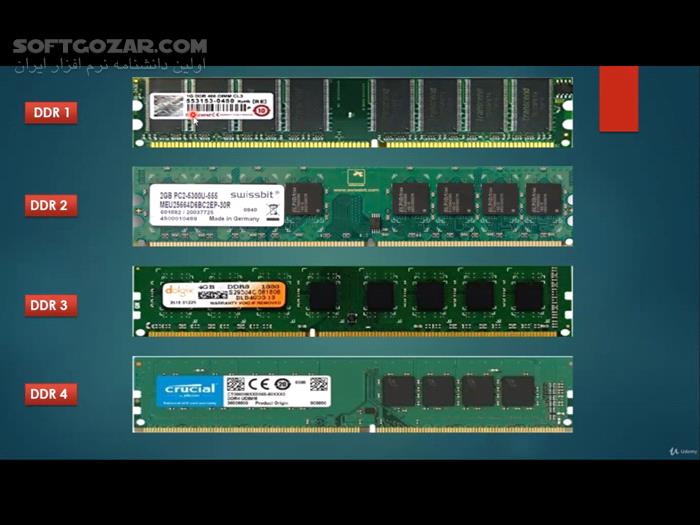 دانلود Udemy - Be a Expert in Computer Hardware and Software Repair - دانلود دوره آموزش آشنایی با سخت افزار و نرم‌افزار کامپیوتر - سافت گذر
