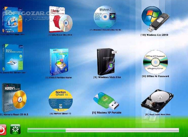 دانلود آموزش تصویری ساخت DVD و CD مولتی بوت با نرم افزار Aero Studio - دانلود کتاب آموزش آرو استادیو - سافت گذر