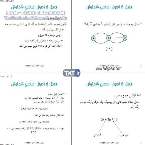 دانلود آموزش ریاضیات گسسته - دانلود کتاب آشنایی با ساختمان گسسته - سافت گذر