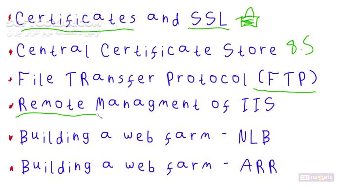 CBT Nuggets IIS 8 5 Administration of Internet Information Services تصاویر نرم افزار  - سافت گذر