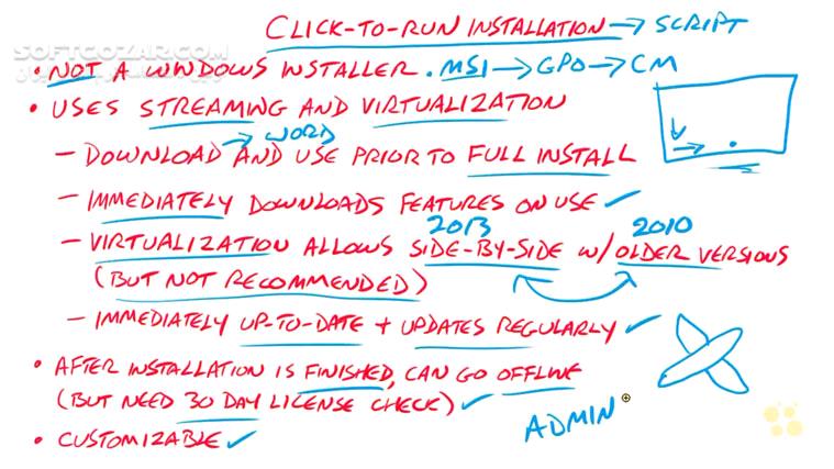 CBT Nuggets Microsoft Windows 10 70 697 Configuring Windows Devices تصاویر نرم افزار  - سافت گذر