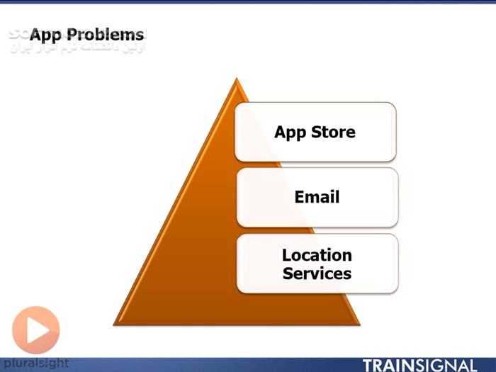 دانلود Pluralsight - CompTIA Mobility+ Part 1 Over-the-Air and Network Infrastructure / Part 2 Security / Part 3 Device Management and Troubleshooting - دانلود مجموعه‌ی 3 دوره آموزش تصویری مدرک بین‌المللی CompTIA Mobility+ شامل مباحث شبکه، امنیت، مدیریت و عیب‌یابی دستگاه‌های همراه - سافت گذر