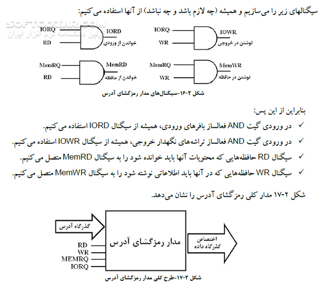 دانلود طراحی مدارهای واسط کامپیوتری - دانلود کتاب آشنایی با طراحی مدارهای کامپیوتر - سافت گذر