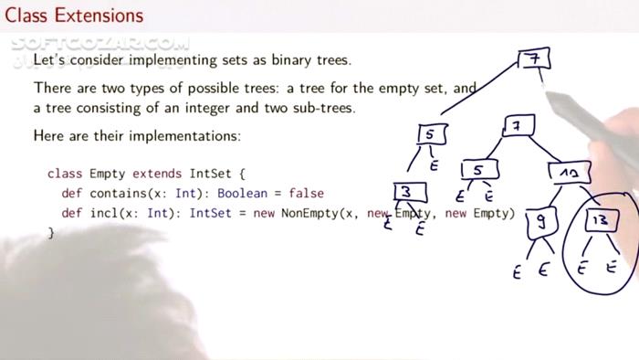 Coursera Functional Programming Principles in Scala تصاویر نرم افزار  - سافت گذر