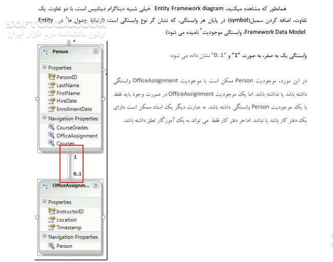 دانلود گام به گام Entity Framework 4.0 And ASP.NET Web Forms - دانلود کتاب آموزش ASP.NET Web - سافت گذر