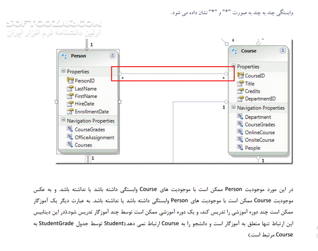 دانلود گام به گام Entity Framework 4.0 And ASP.NET Web Forms - دانلود کتاب آموزش ASP.NET Web - سافت گذر