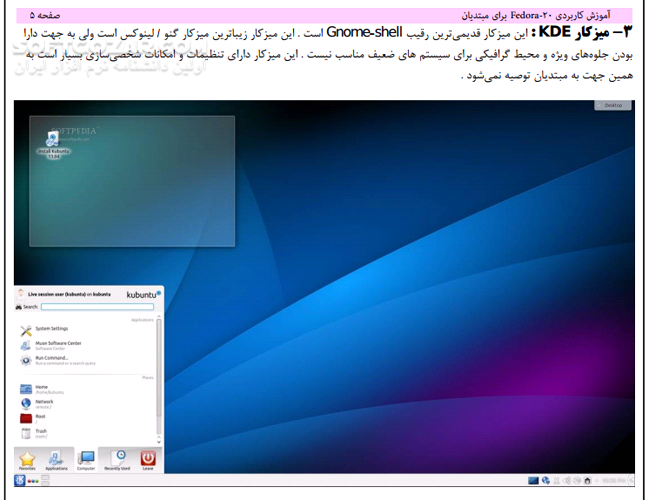 دانلود آموزش کاربردی Fedora 20  برای مبتدیان - دانلود کتاب آموزش فدورا - سافت گذر