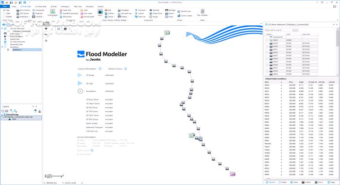 دانلود Flood Modeller 7.4.9648.26830 - دانلود مدلسازی سیلاب - سافت گذر