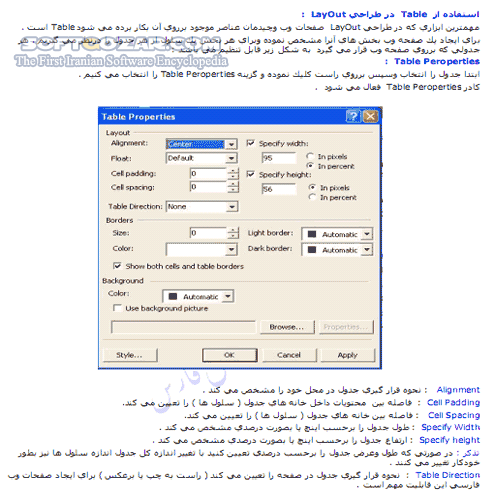 دانلود آموزش طراحی صفحات وب به کمک  FrontPage - دانلود کتاب آموزش فرنت پیج - سافت گذر
