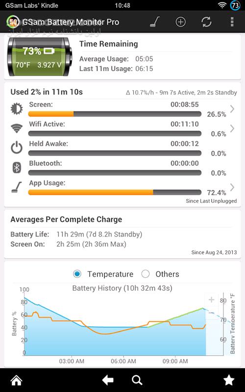 GSam Battery Monitor Pro 3 40 for Android 2 3 تصاویر نرم افزار  - سافت گذر