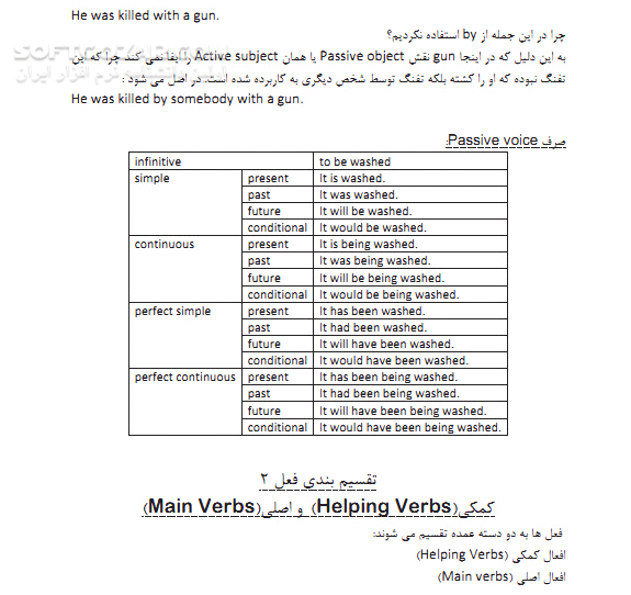 دانلود آموزش گرامر زبان - دانلود کتاب آشنایی با English Grammar - سافت گذر