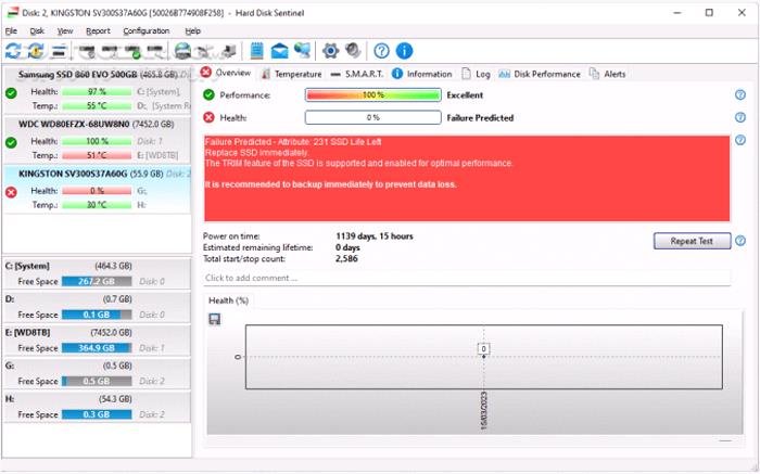 دانلود Hard Disk Sentinel Pro 6.10.8 - دانلود نظارت و تعمیر انواع هارد دیسک - سافت گذر