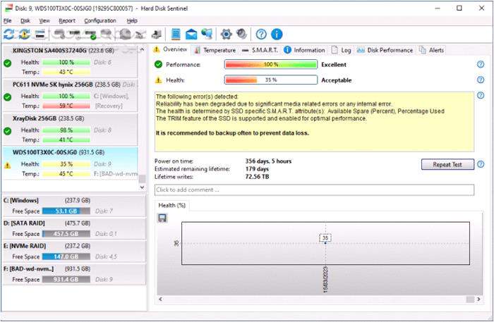دانلود Hard Disk Sentinel Pro 6.10.8 - دانلود نظارت و تعمیر انواع هارد دیسک - سافت گذر