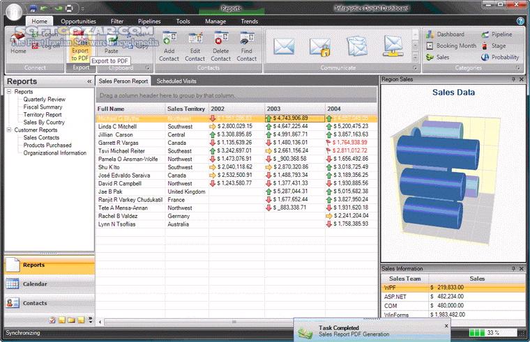 Infragistics NetAdvantage Ultimate 2022 1 with Samples Help 2021 2 2020 2 2013 2 تصاویر نرم افزار  - سافت گذر