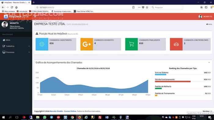 دانلود IntraWEB Ultimate 15.6.7 - دانلود توسعه وب - سافت گذر