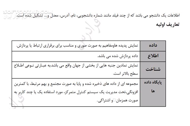 دانلود آموزش پایگاه داده ها - دانلود کتاب آموزش دیتابیس - سافت گذر