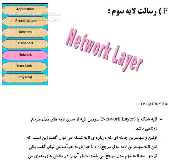 دانلود آموزش کامل با مدل مرجع OSI - دانلود کتاب آموزش او اس ال - سافت گذر