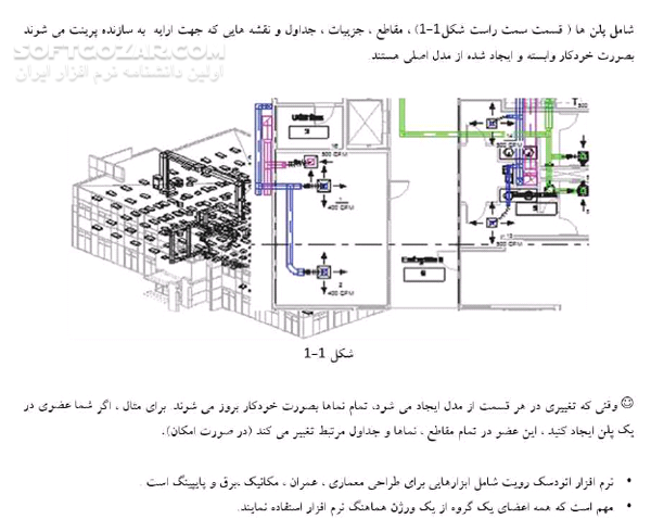 دانلود همگام با رویت مپ  2015 - دانلود کتاب رویت مپ  2015 - سافت گذر