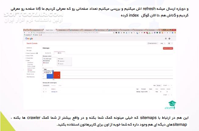 دانلود آموزش ایجاد Sitemap - دانلود کتاب ایجاد سایت مپ - سافت گذر