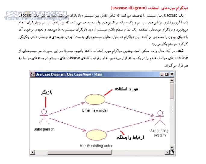 دانلود آموزش نرم افزار Rational Rose - دانلود کتاب آموزش روشنال روس - سافت گذر